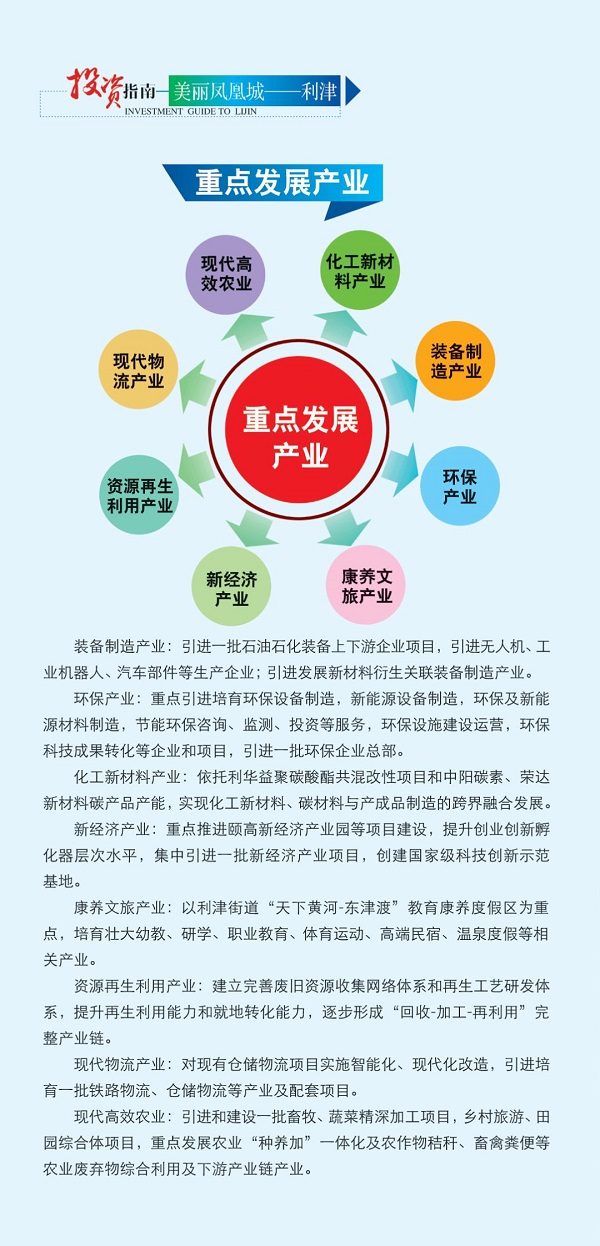产业.jpg